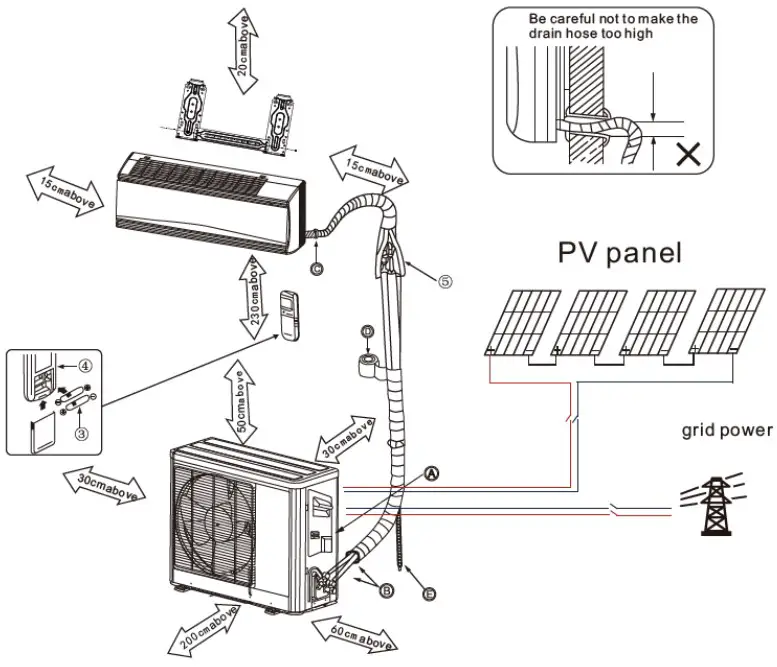 Installation diagram
