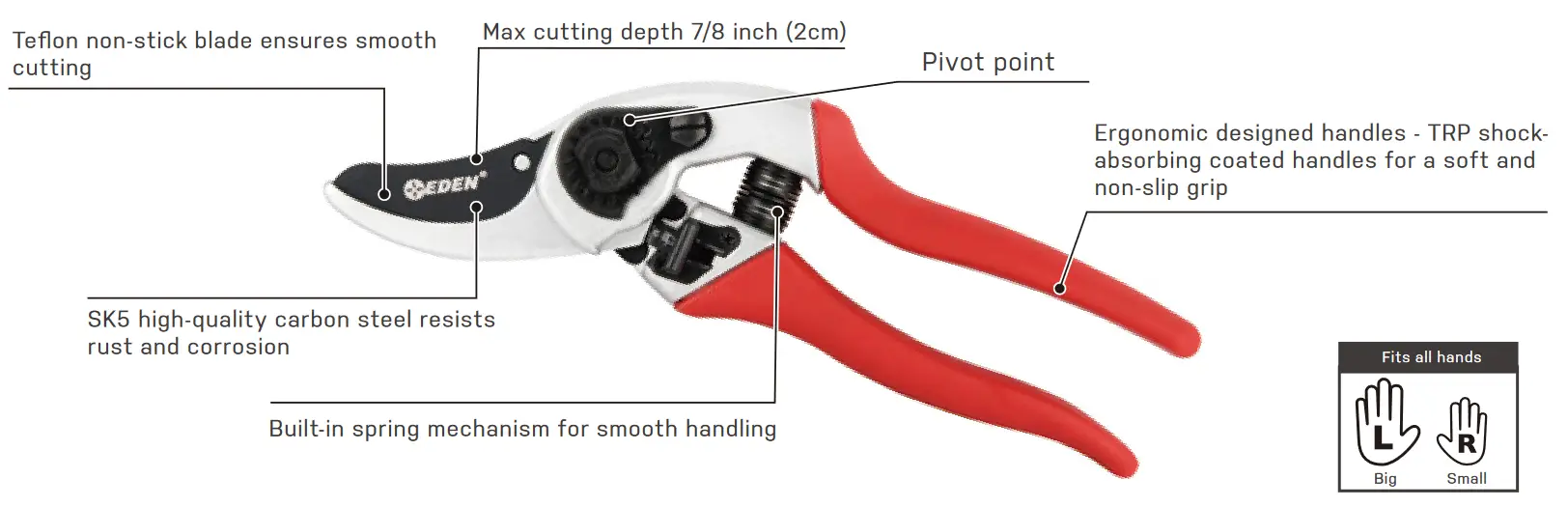 eden 39002EDAMZ Adjustable Bypass Pruning Shears - overview