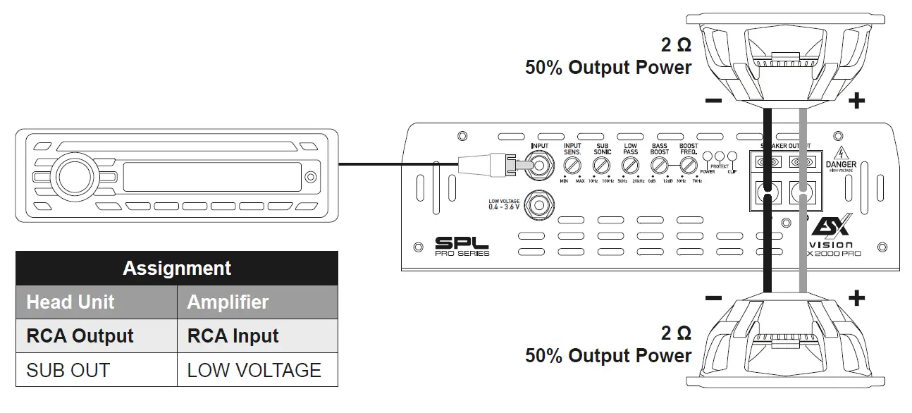 ESX-VX-2000-PRO-Ultra-Class-D-Mono-Amplifier-05