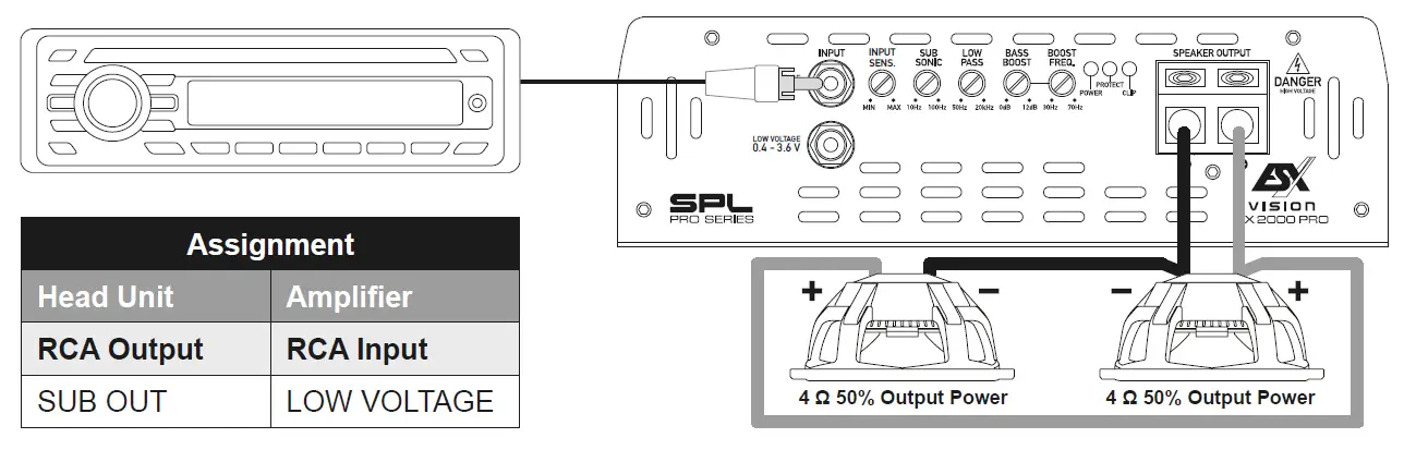 ESX-VX-2000-PRO-Ultra-Class-D-Mono-Amplifier-06
