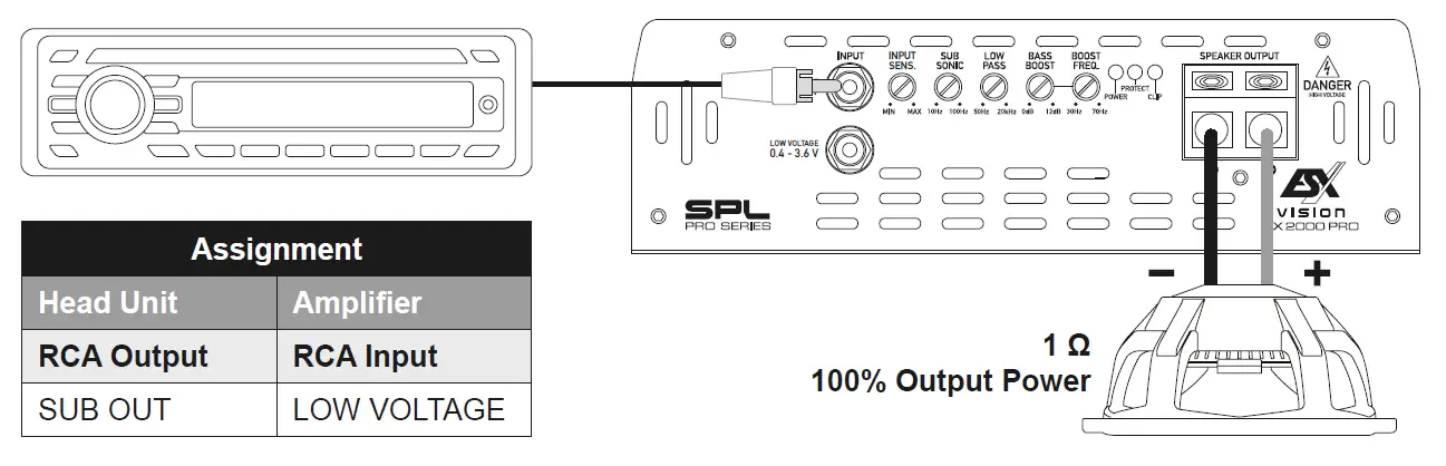 ESX-VX-2000-PRO-Ultra-Class-D-Mono-Amplifier-5