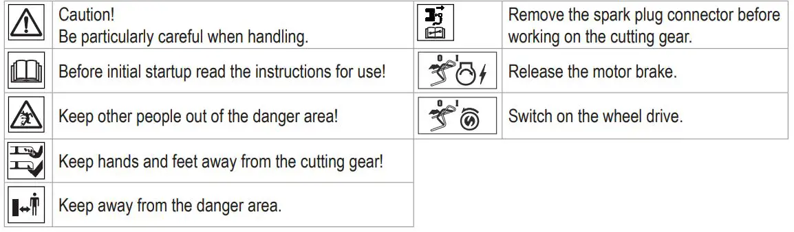 AL-KO-GCVX-145-Semovant-Burst-Lawnmower-7