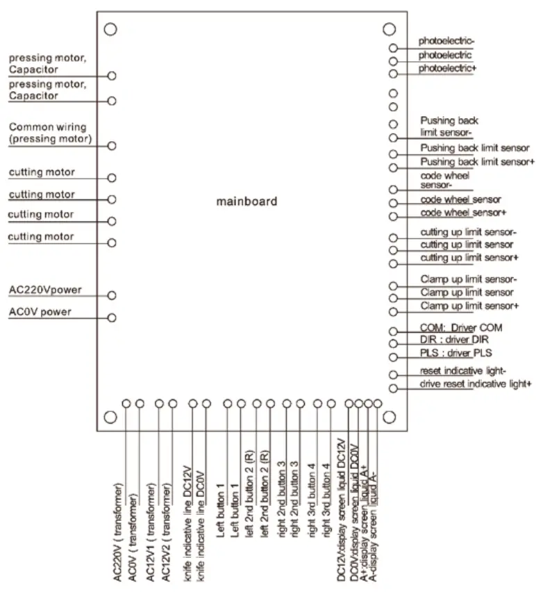 Colordowell 4606S Precise Paper Cutting Machine - appended drawings