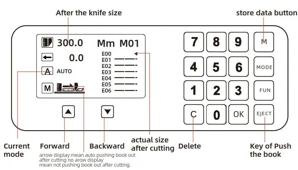 Colordowell 4606S Precise Paper Cutting Machine - button