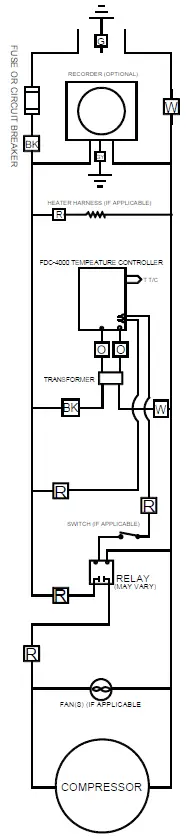 So-Low-Environmental-Equipment-Co-Inc-CH-4000-Chest-Freezer-fig- (14)