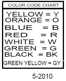 So-Low-Environmental-Equipment-Co-Inc-CH-4000-Chest-Freezer-fig- (15)