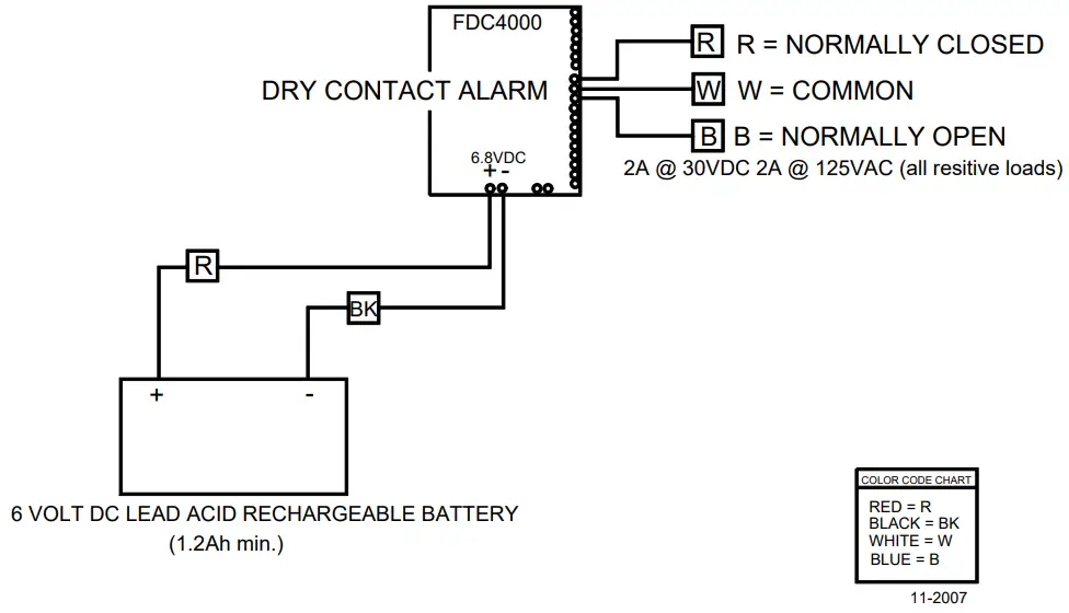 So-Low-Environmental-Equipment-Co-Inc-CH-4000-Chest-Freezer-fig- (16)