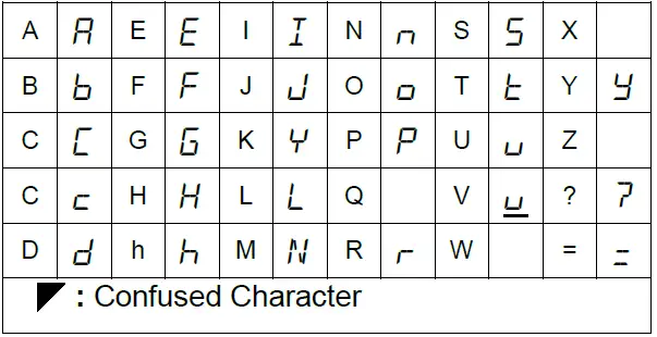 So-Low-Environmental-Equipment-Co-Inc-CH-4000-Chest-Freezer-fig- (8)
