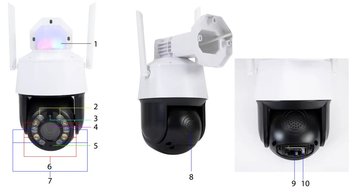 PNI IP575 Video Surveillance Camera - Camera presentation