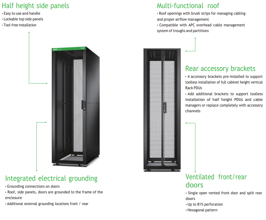 APC-Easy-Racks-42U-Black-with-Roof-Castors-FIG-3