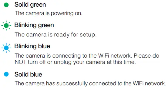 Zmodo-ZM-W0002-2-Outdoor-Wireless-Home-Security-Camera-Fig-15