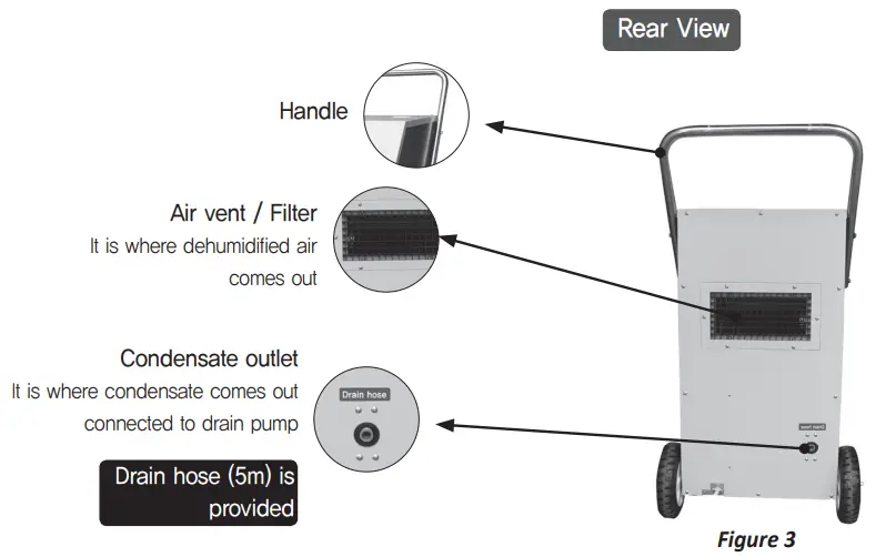 WELTEM-WPD-120-Industrial-Portable-Dehumidifier-fig-3