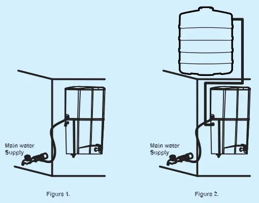 KENT-11113-Supreme-Alkaline-Water-Purifier-fig-14