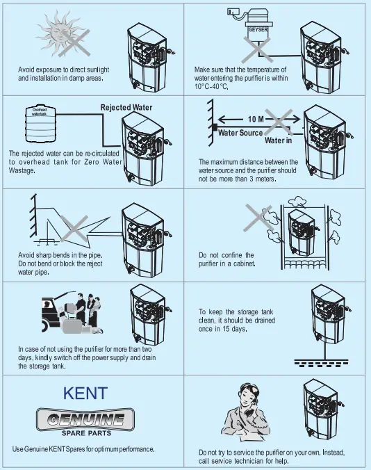KENT-11113-Supreme-Alkaline-Water-Purifier-fig-3