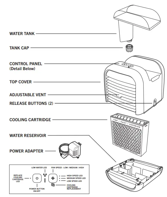 HoMEDiCS-PAC-35-MyChill-Plus-2-0-Personal-Space-Cooler-FIG-1