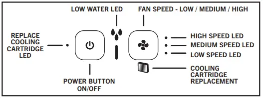HoMEDiCS-PAC-35-MyChill-Plus-2-0-Personal-Space-Cooler-FIG-5