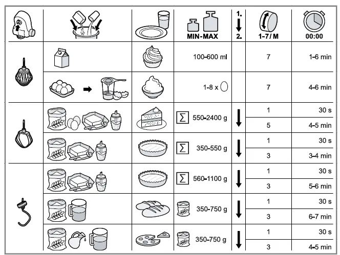 BOSCH-MUMS2-Universal-Kitchen-Machine-21