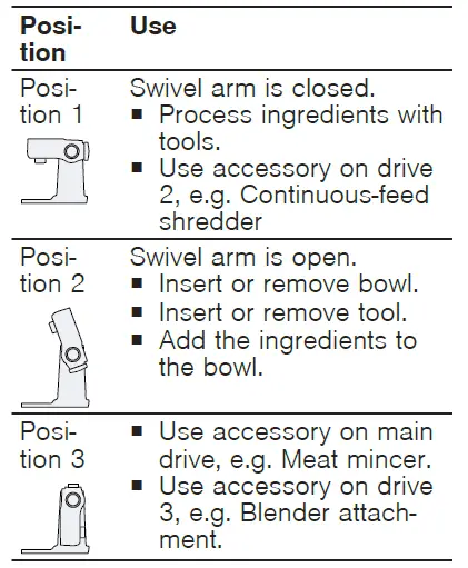 BOSCH-MUMS2-Universal-Kitchen-Machine-24