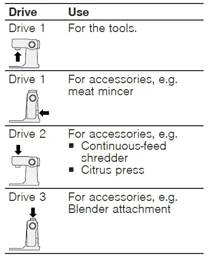 BOSCH-MUMS2-Universal-Kitchen-Machine-25