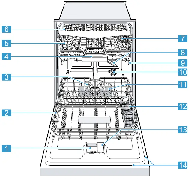 BOSCH-SHP78CM5N-Dishwasher-fig- (2)