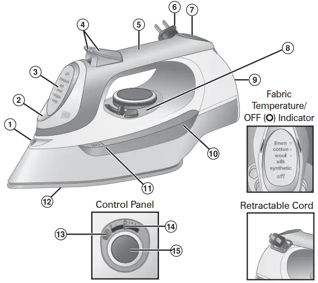CHI-13113-High-performance-Clothing-Irons-and-Ssteamer-fig-2