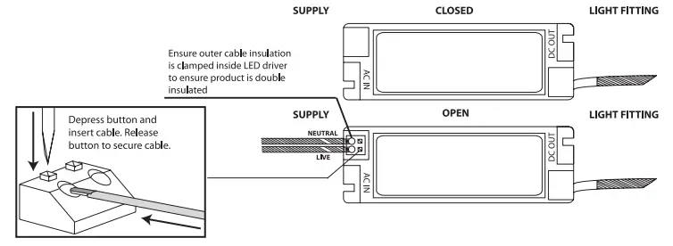 Saxby 92273 Stratus Recessed Panel Light - Fig 2