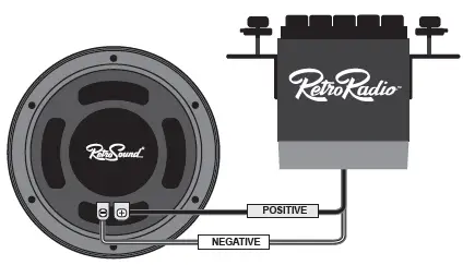 RetroSound-068216476M-Custom-Panels-without-Speakers-FIG-3