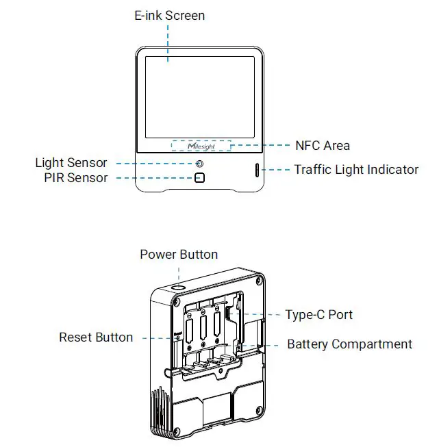 Milesight AM300 Series Indoor Ambience Monitoring Sensor-fig-3
