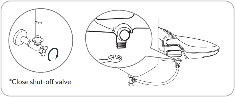 Cleaning the Strainer