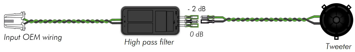 GROUND ZERO GZCS 200.2VW-T5 Car Specific Series Component Loudspeaker System - parts 1