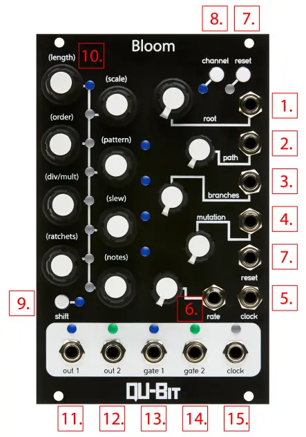 QU BIT QB Bloom Electronix Bloom Eurorack Fractal Sequencer - Marked Diagram