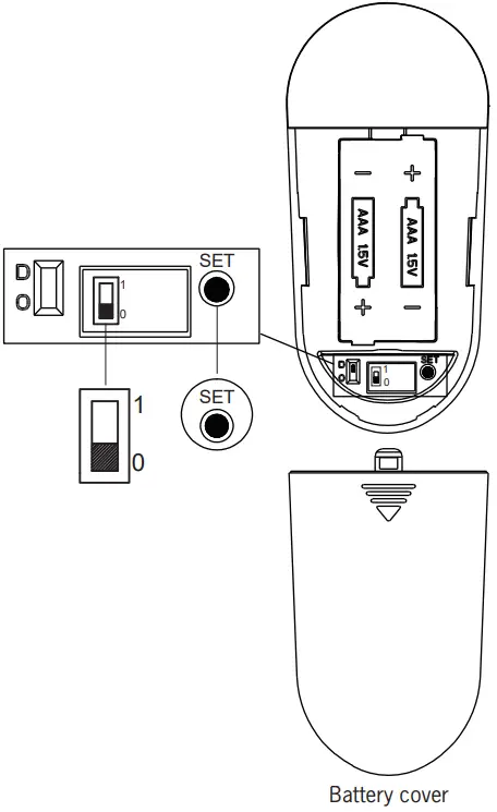 MONTE CARLO 3CLNCSM60XXX Series Fan - Battery cover