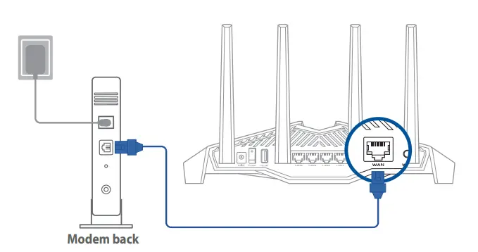 ASUS RT-AX82U V2 AX5400 Dual Band WiFi Router - Fig 3