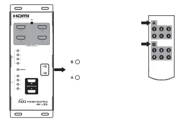 eira ER2680M42 HDMI Matrix Switch - fig 5