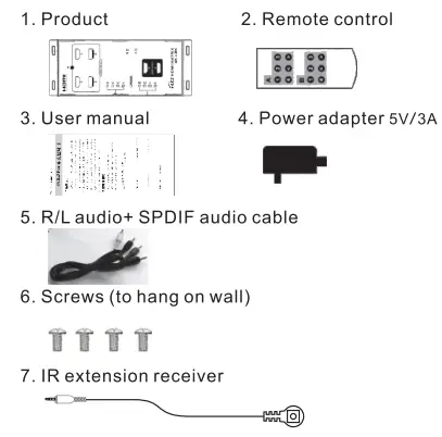 eira ER2680M42 HDMI Matrix Switch