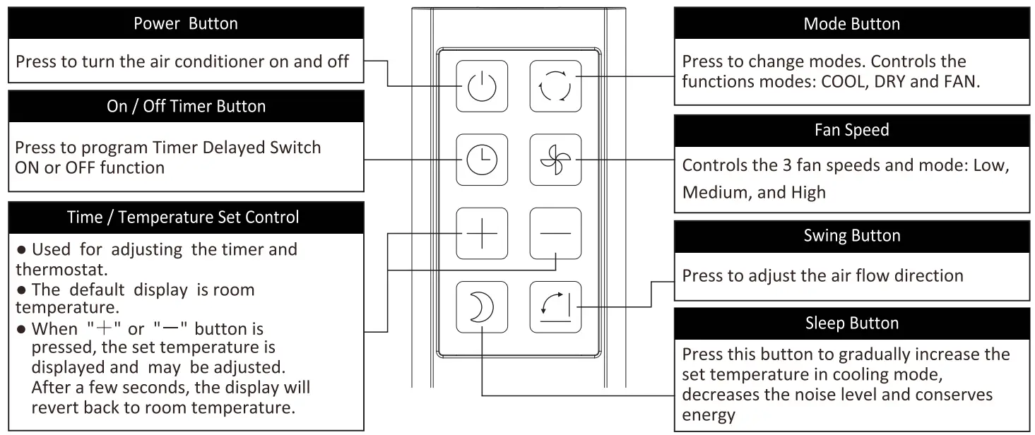 Whynter ARC-115WG 3 In 1 Compact Portable Air Conditioner - accessory 12