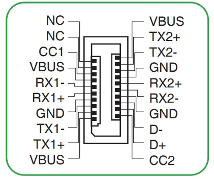 ASUS E21751 TUF Gaming A620M Plus WIFI Motherboard - Fan headers 1