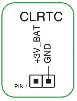 ASUS E21751 TUF Gaming A620M Plus WIFI Motherboard - Fan headers 6