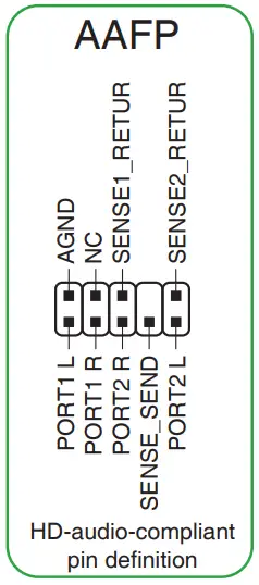 ASUS E21751 TUF Gaming A620M Plus WIFI Motherboard - Fan headers 8