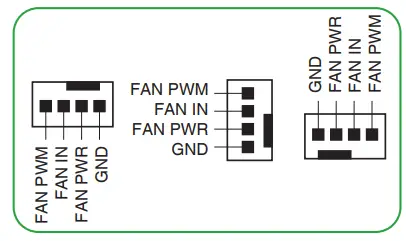 ASUS E21751 TUF Gaming A620M Plus WIFI Motherboard - Fan headers