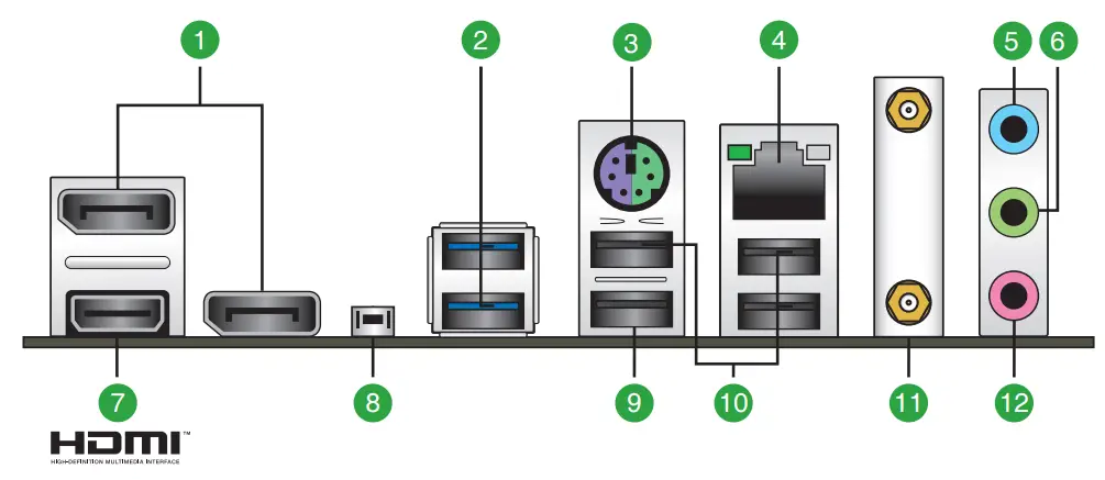 ASUS E21751 TUF Gaming A620M Plus WIFI Motherboard -Rear panel connectors
