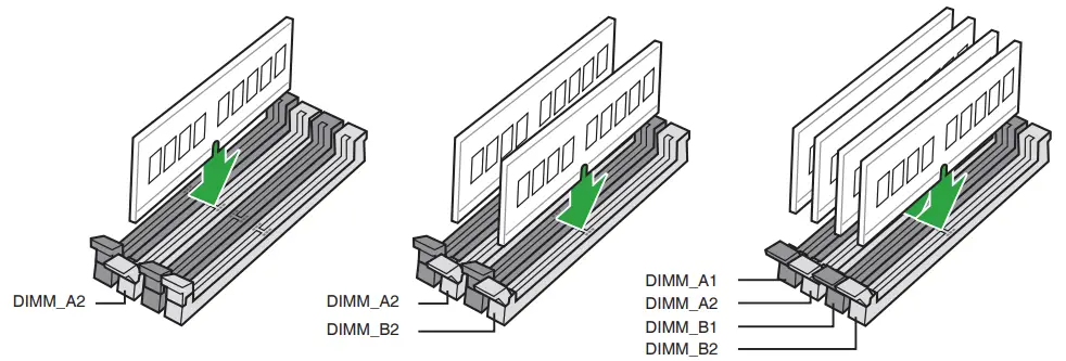 ASUS E21751 TUF Gaming A620M Plus WIFI Motherboard - Recommended memory