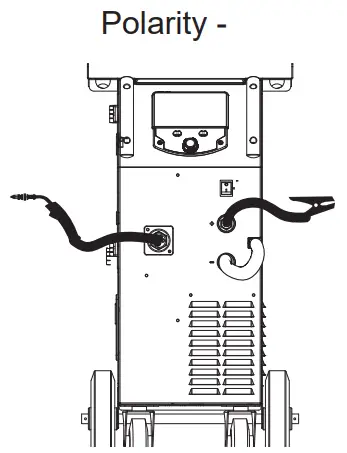 GYS KRONOS 250T Multiweld Welding Machine - CHOOSING A POLARITY 2