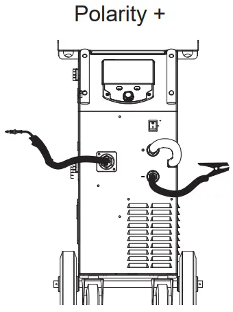 GYS KRONOS 250T Multiweld Welding Machine - CHOOSING A POLARITY
