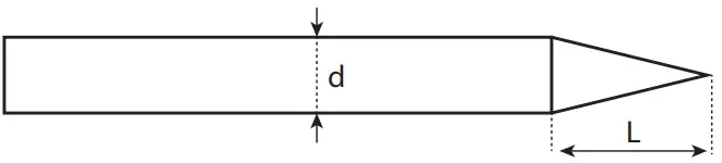 GYS KRONOS 250T Multiweld Welding Machine - ELECTRODE SHARPENING