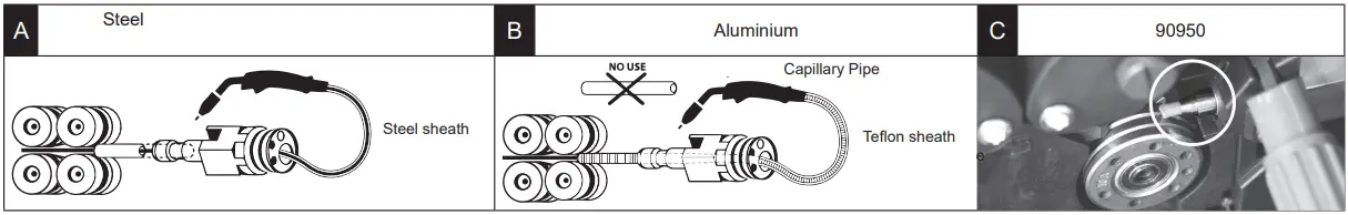 GYS KRONOS 250T Multiweld Welding Machine - UPDATE PROCEDURE 2