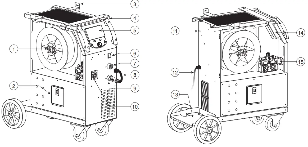 GYS KRONOS 250T Multiweld Welding Machine - UPDATE PROCEDURE 3