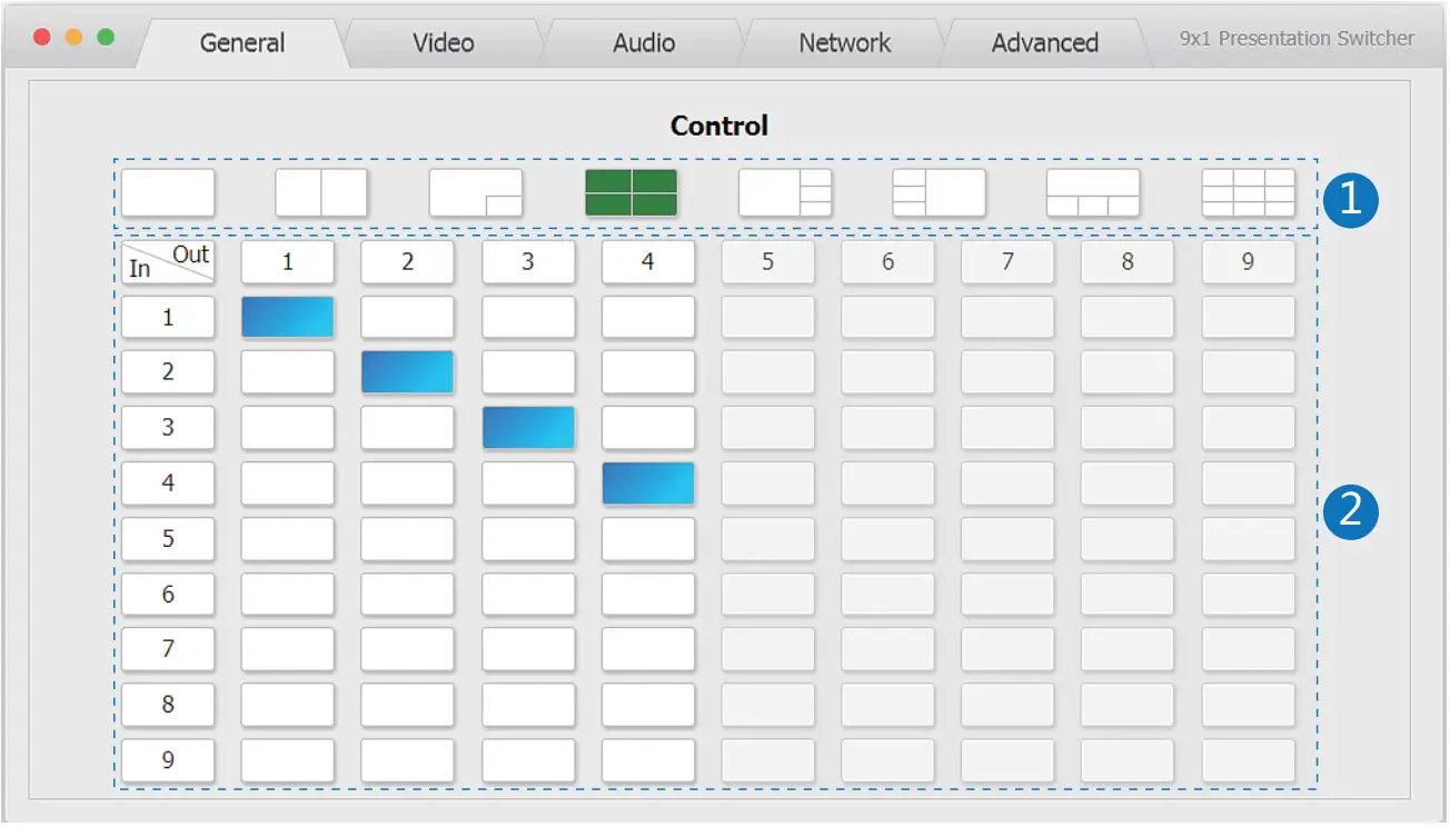 Infobitav iSwitch 901 9x1 HDMI Seamless Switcher with Multi View - General mode