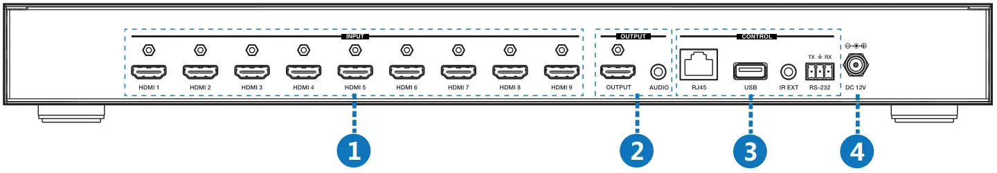 Infobitav iSwitch 901 9x1 HDMI Seamless Switcher with Multi View - Rear Panel
