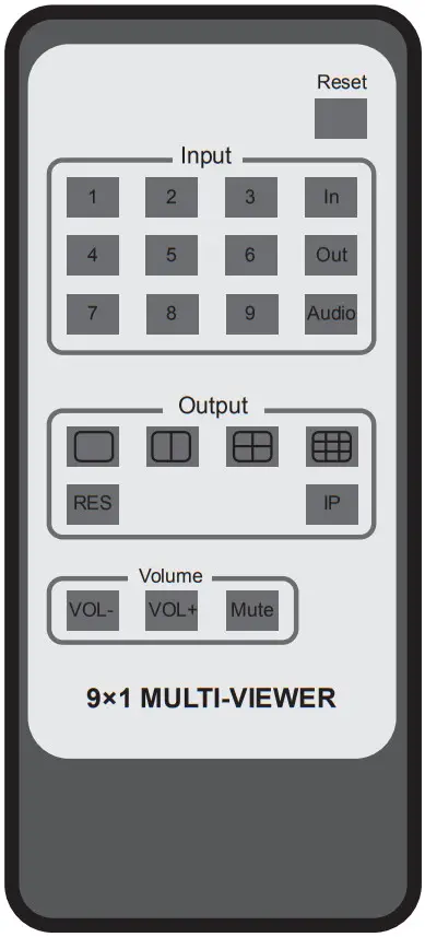 Infobitav iSwitch 901 9x1 HDMI Seamless Switcher with Multi View - Remote Control